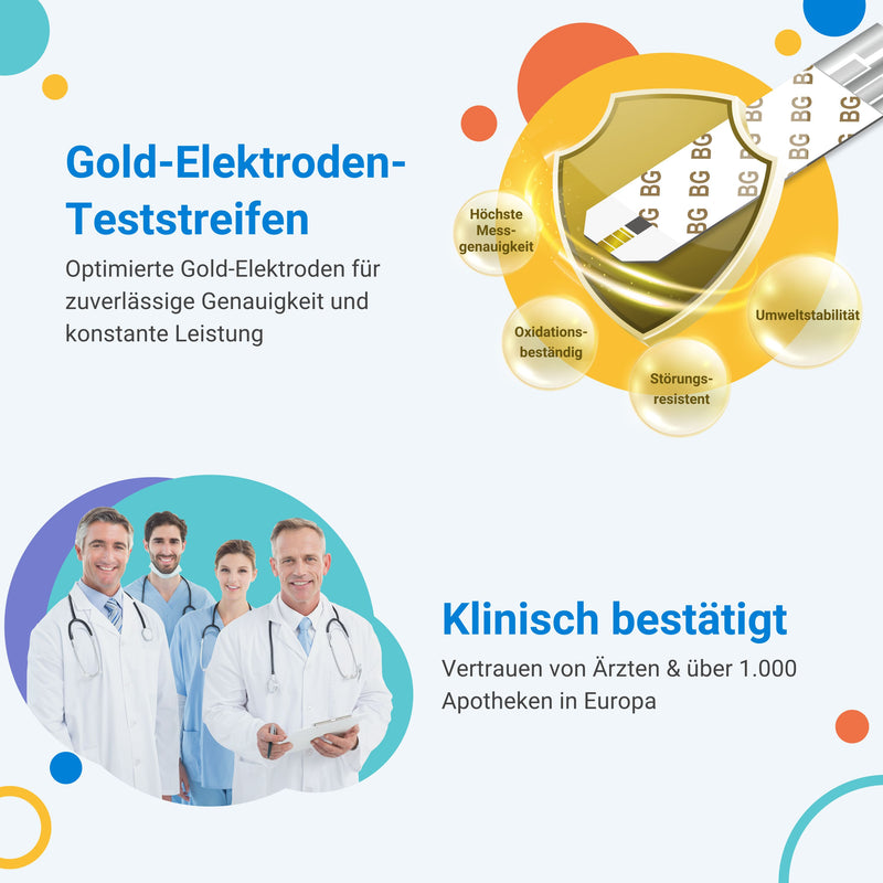 FORA 6 Connect | 4-in-1 Blutzucker-, Keton-, Cholesterin-, Harnsäure-Messgerät | Für die Selbstanwendung zu Hause | Bluetooth & App | Inkl. Teststreifen & Zubehör, Blau