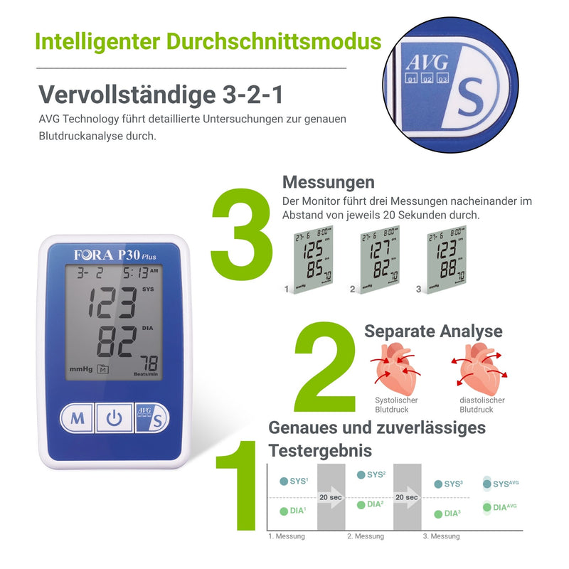 FORA P30 Oberarm-Blutdruckmessgerät